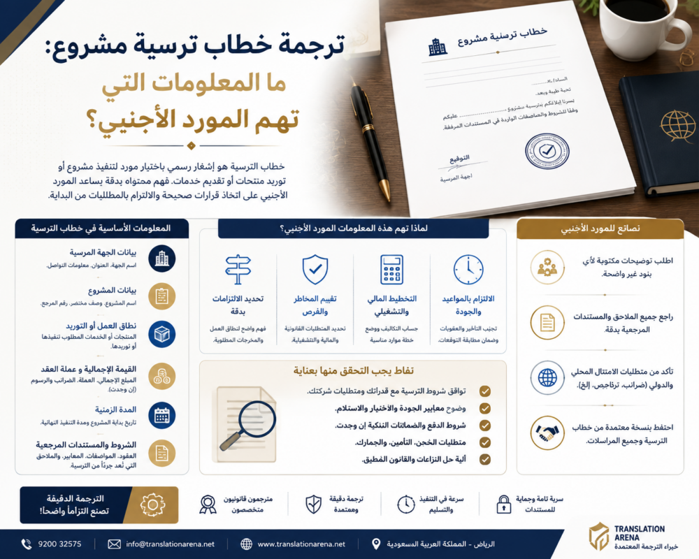 ترجمة خطاب ترسية مشروع