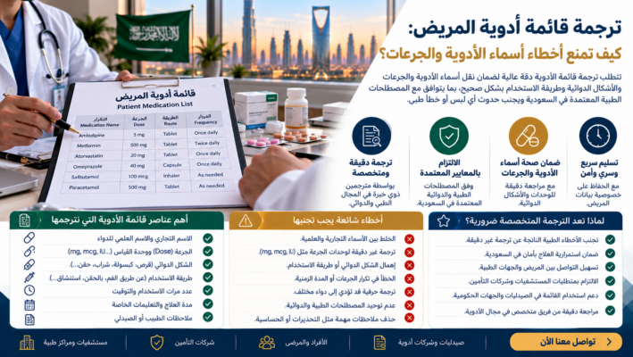 ترجمة قائمة الأدوية
